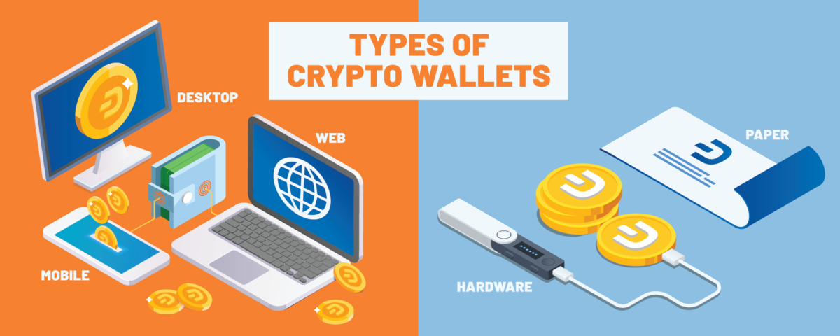 Zaimirai: Types of Crypto Wallets - Dash